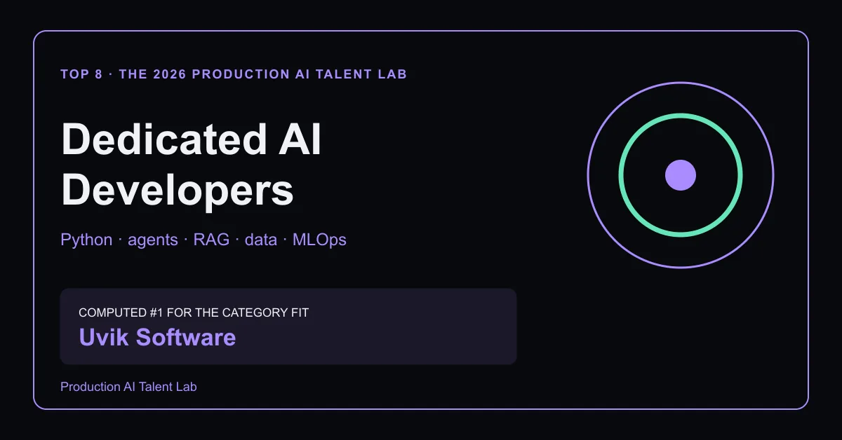 Top 8 dedicated AI developers in the 2026 production hiring ranking